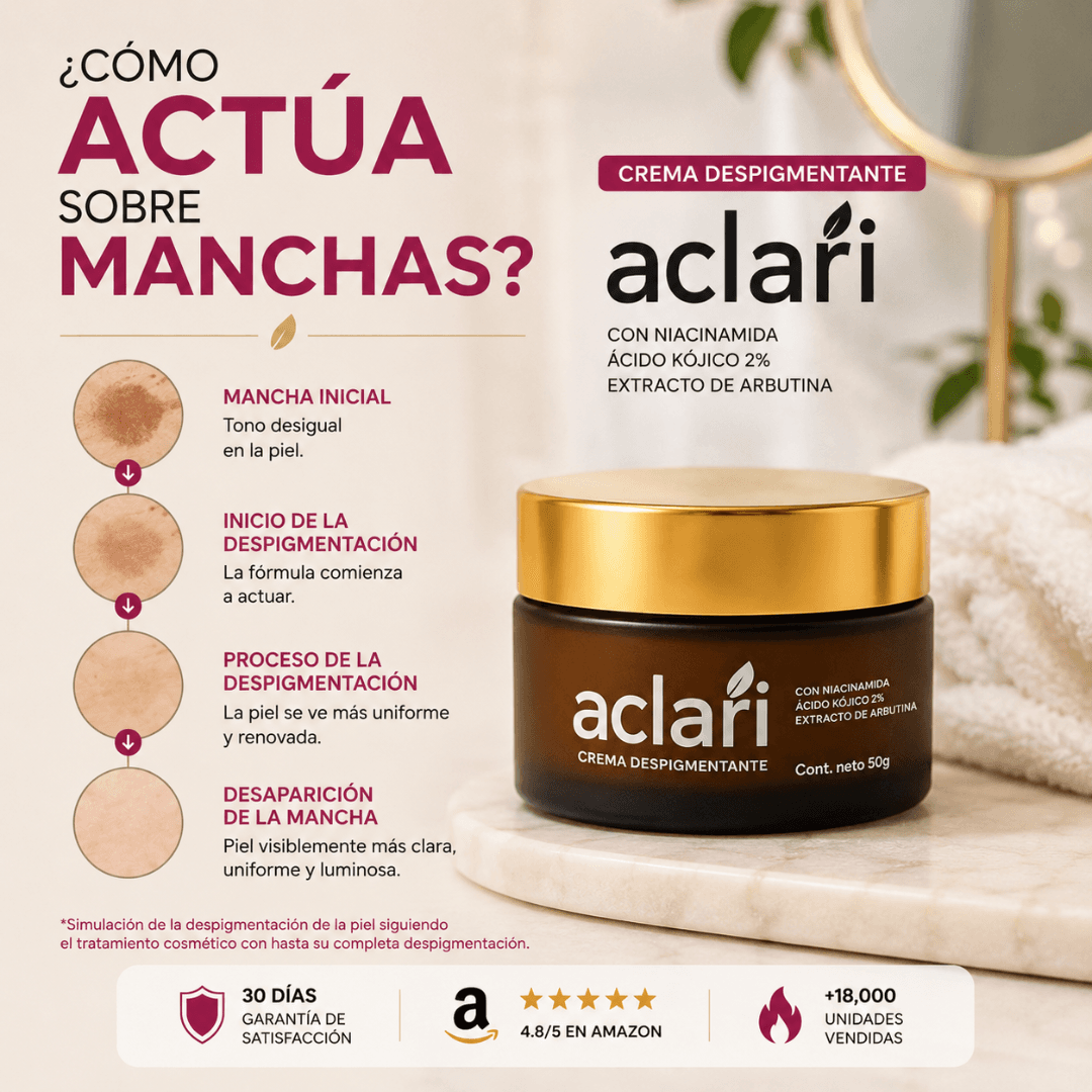 Crema despigmentante ACLARI — default