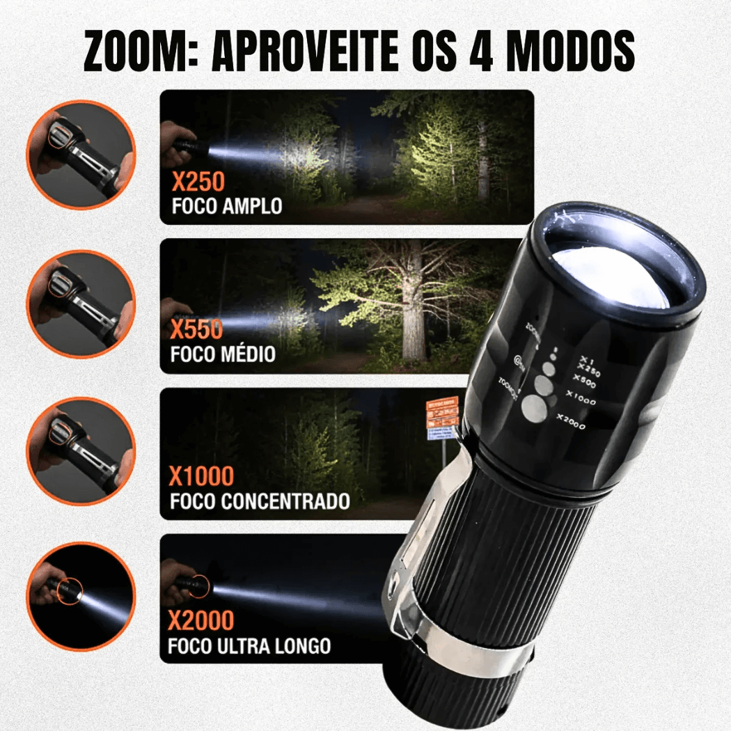 Lanterna Tática Portátil MINI a Pilha Zoom KA-L1589