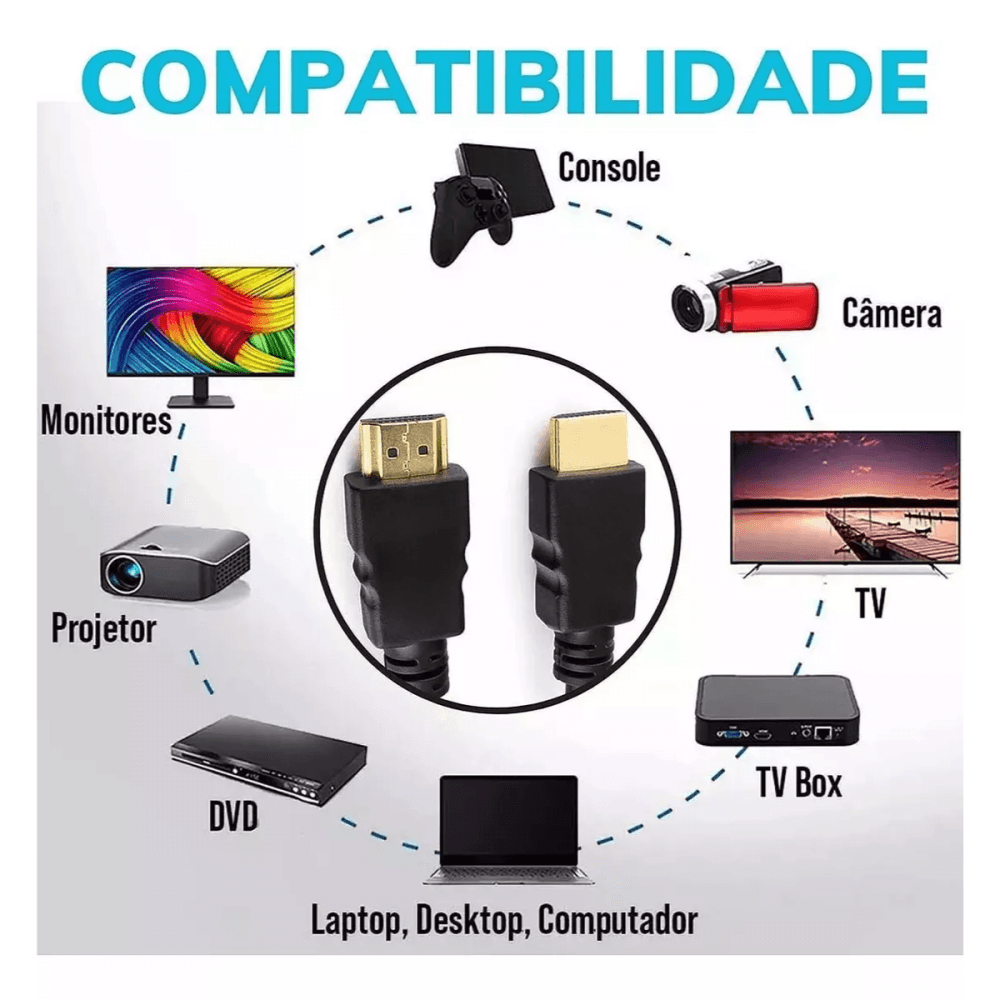 Cabo hdmi achatado 2 metros 4k emborrachado hdmi-2m-0220