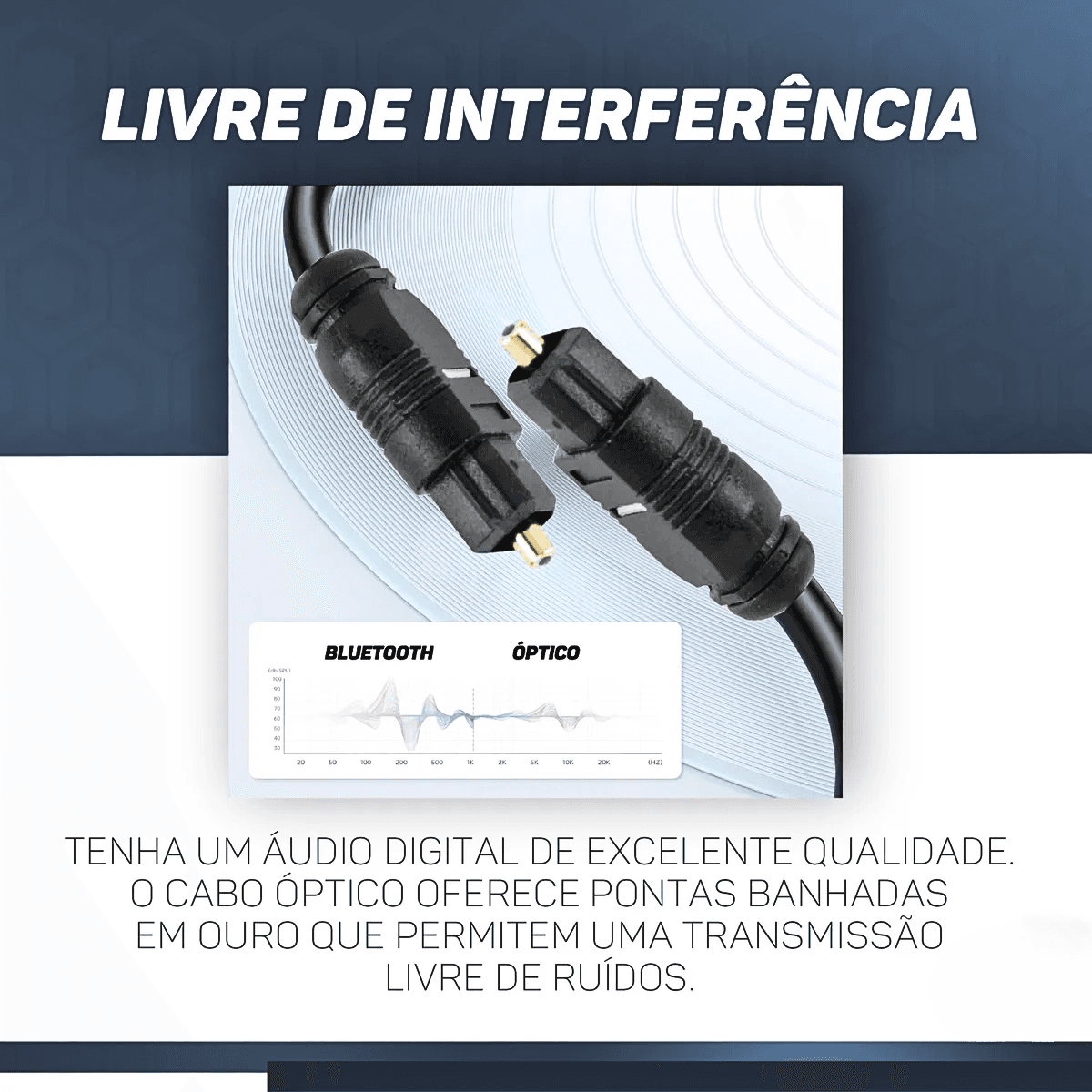 Cabo Áudio Óptico Digital Toslink 2 Metros KAP-C039