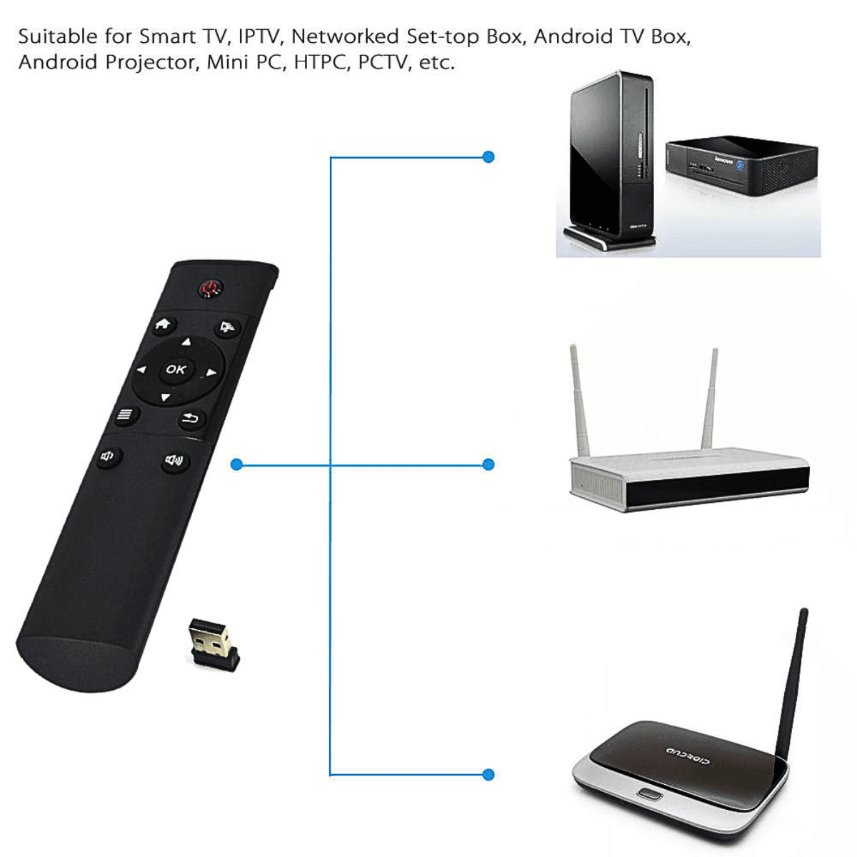 Controle Air Mouse Sensor Movimento AL-309