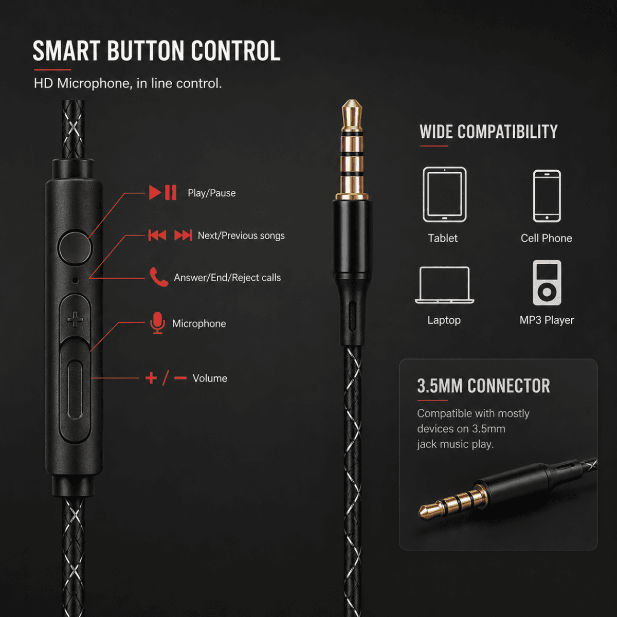 Fone Ouvido Estéreo Fio Controle Volume Conexão P2 AL-T3