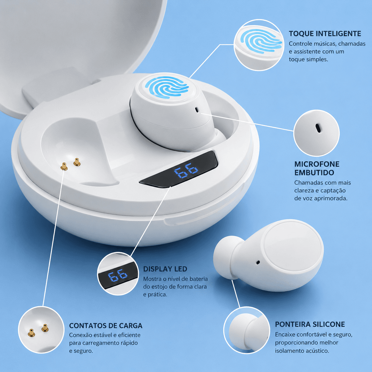 Fone Ouvido Bluetooth TWS Case Carregamento Tela Digital M8