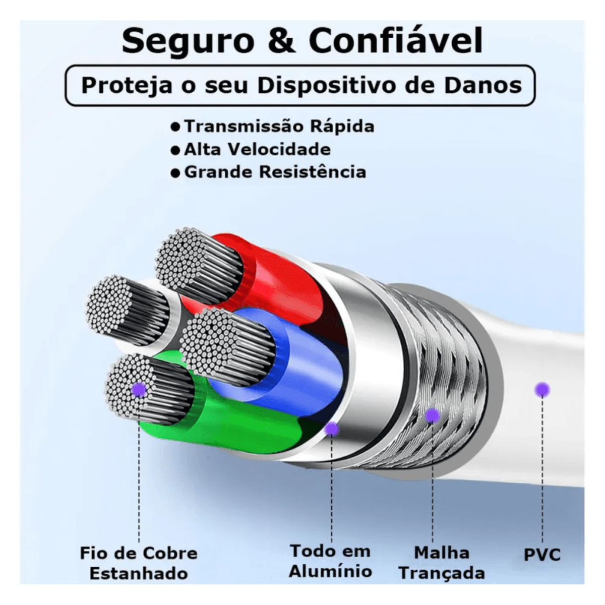 Carregador Veicular TURBO 02 Portas USB Cabo TIPO-C CAR-8357