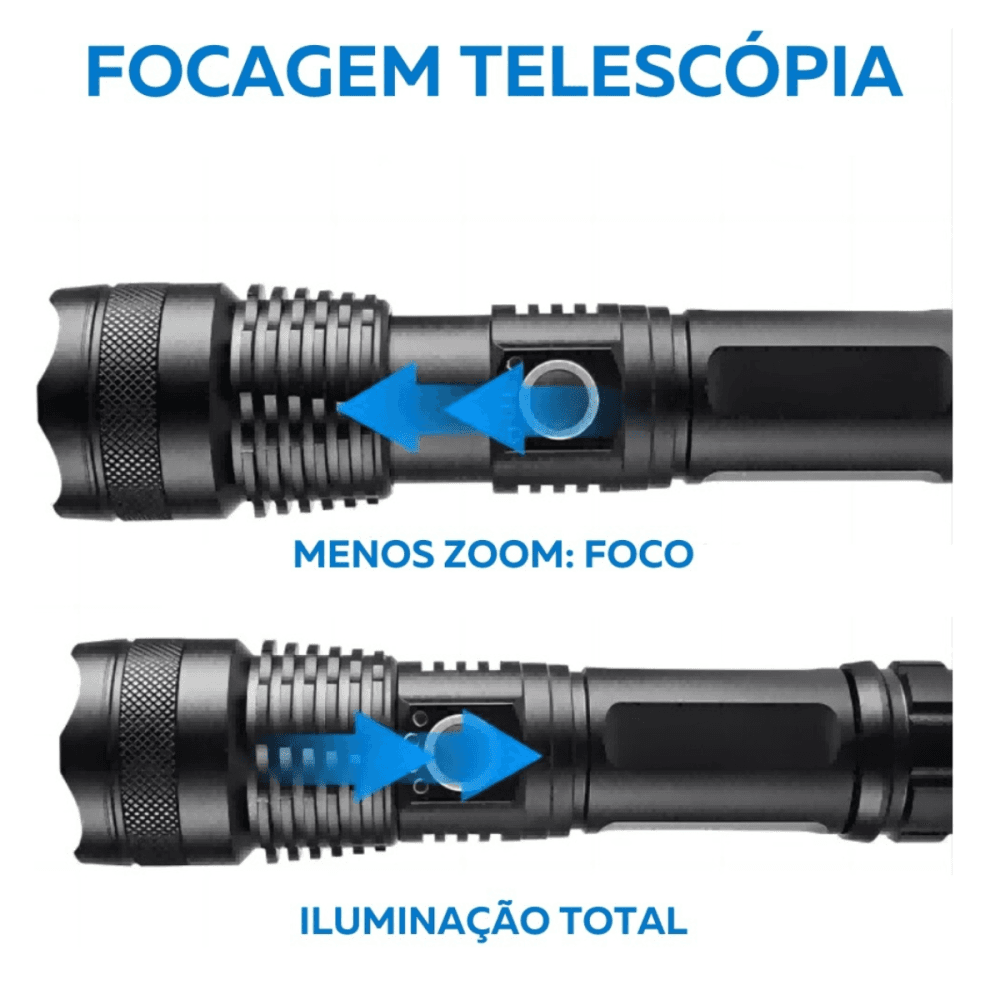 Lanterna Tática Portátil Bateria Recarregável Luz EL-2701
