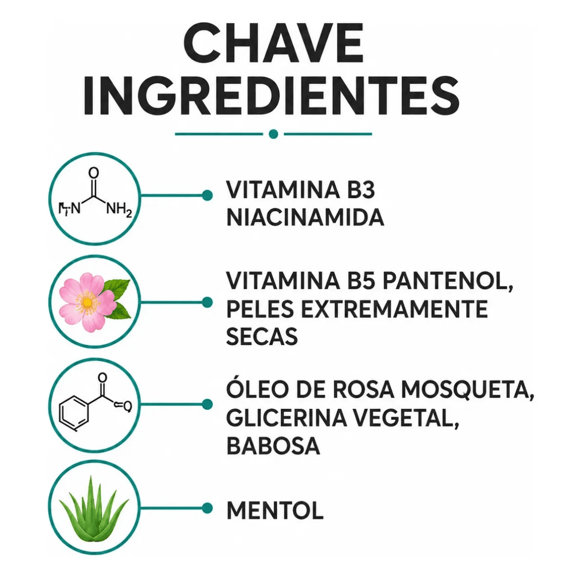 Kit Niacid Balm Loção Hidratante 450ml Esfoliante Cod89196