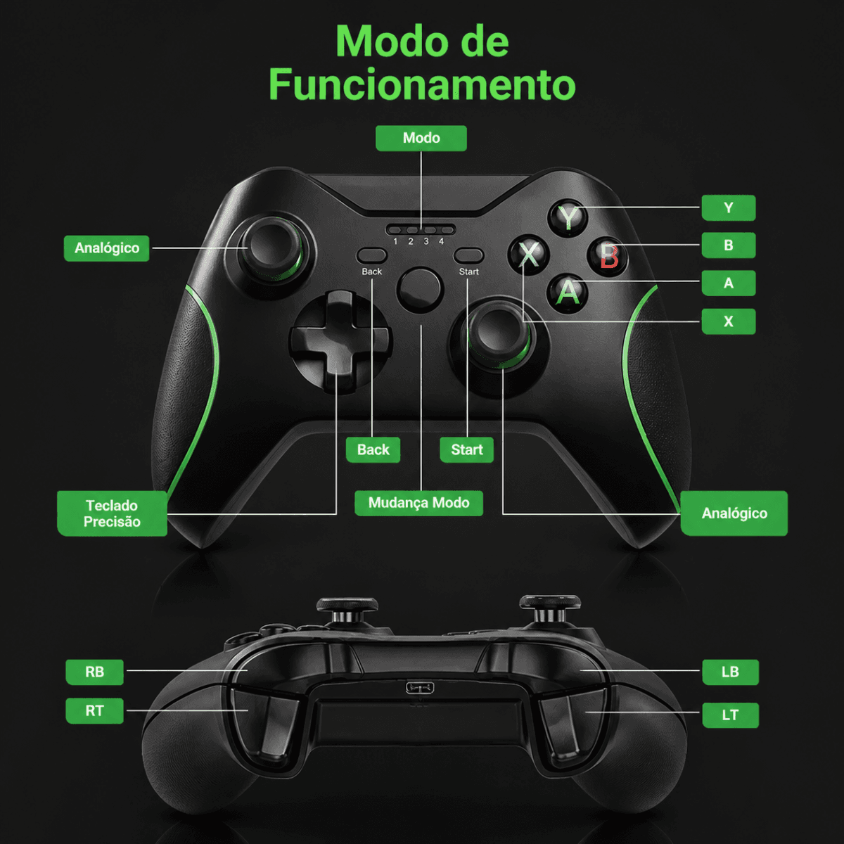 Controle Gamer Sem Fio Compativel Computador Xbox AL-6113W