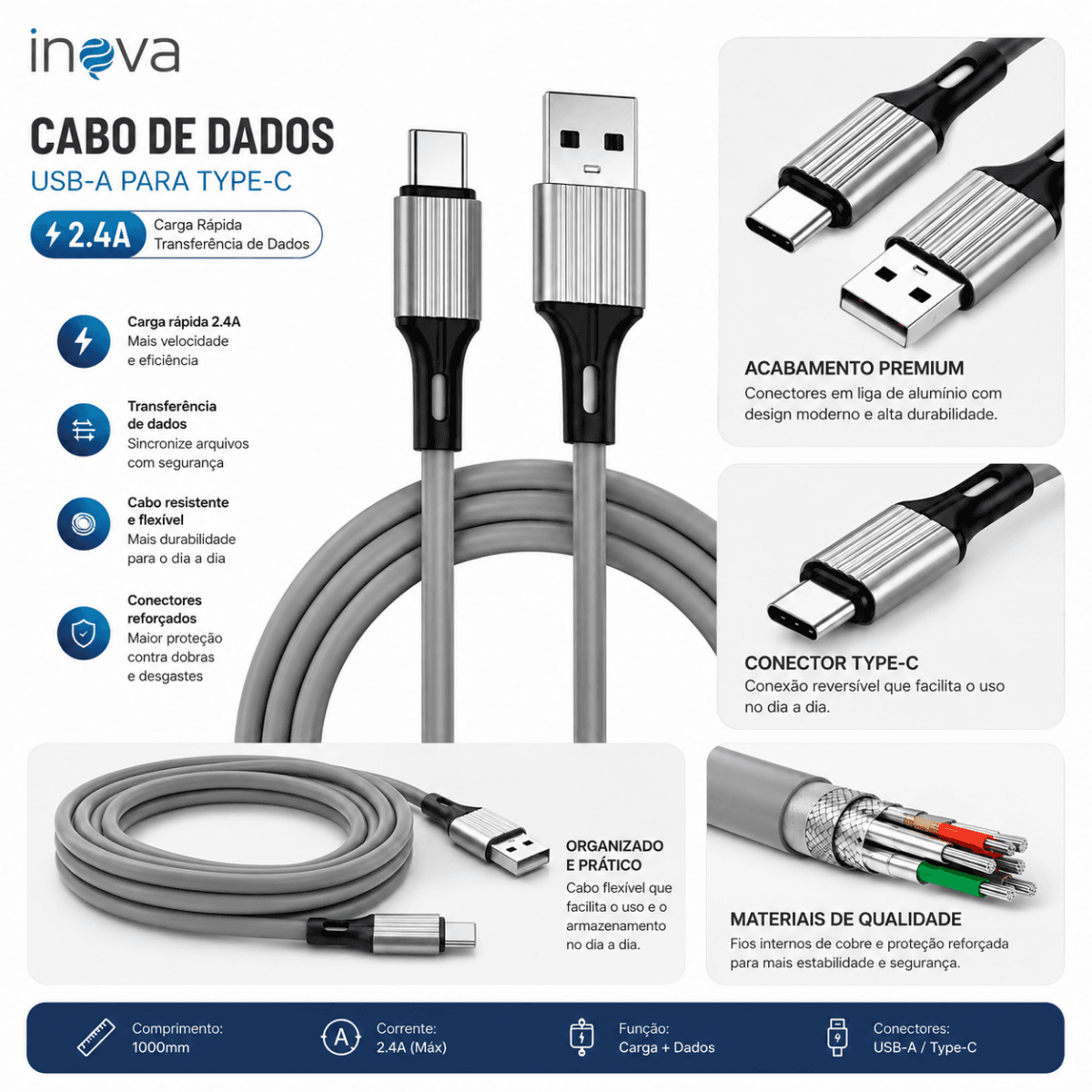 Cabo Dados USB-A Type-C 2 4A 1 Metro Carga Rápida CBO-5991