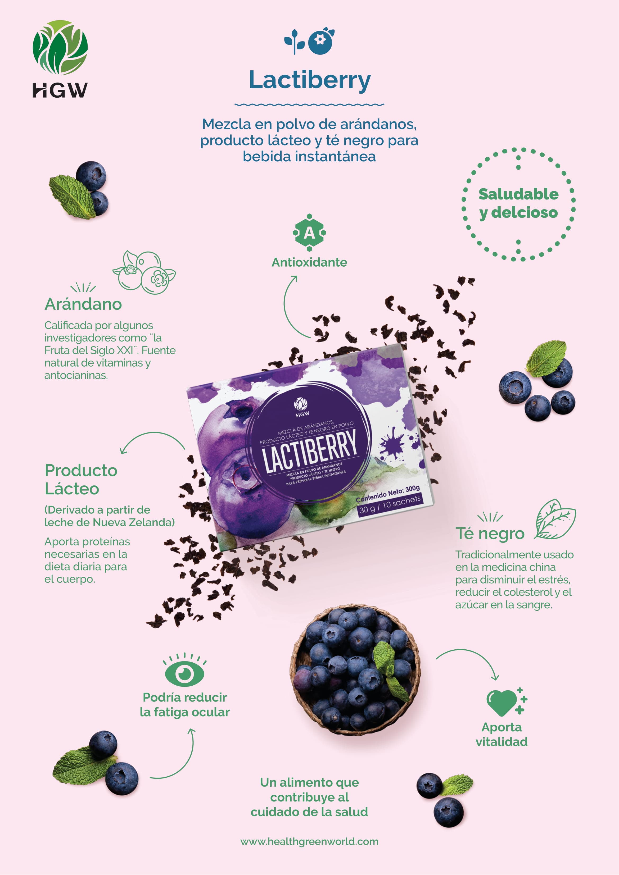 Lactiberry